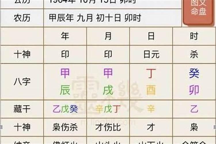 相亲给生辰八字好吗