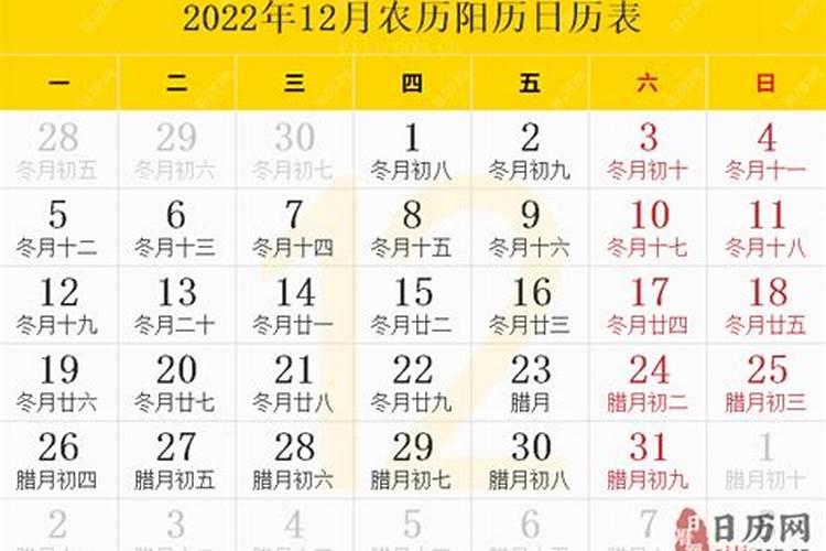 2023年12月15日农历 12月15日什么星座是什么星座