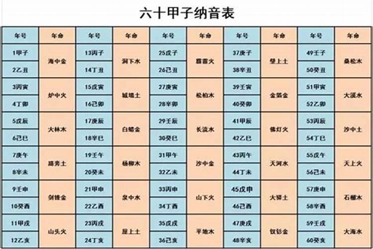 本命年红绳丢了意味着什么