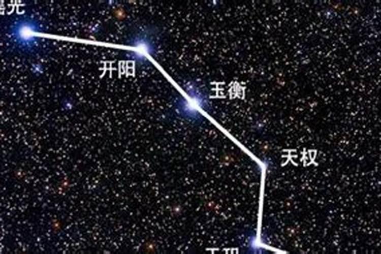 北极星在星座中的位置(北极星位于天空中的什么星座)