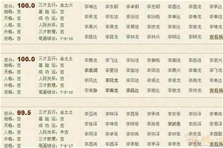 1984年甲子属鼠今年运势