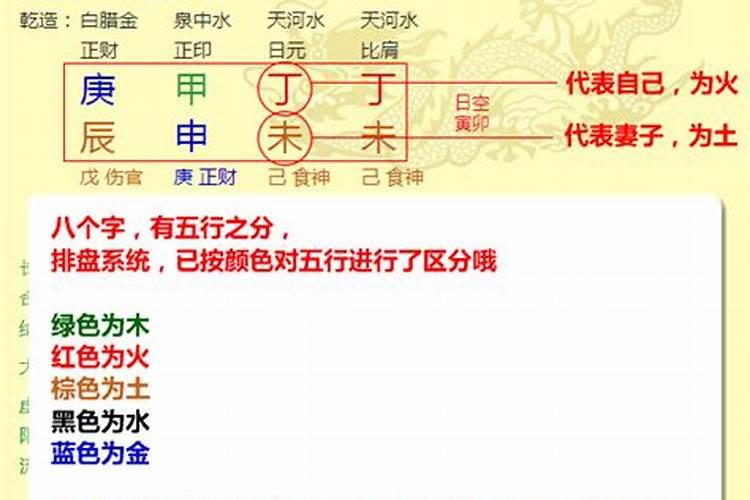 算命先生八字是哪八个字