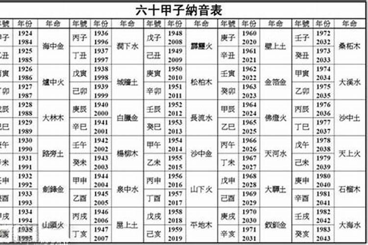 傍土命是什么意思？土命是什么意思