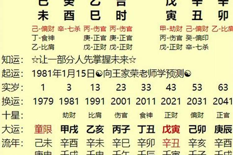 八字中有四个卯好不好