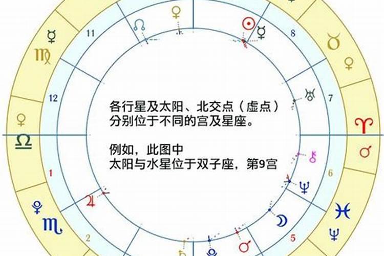 梦见房顶漏水到床上,被子湿透了周公解梦