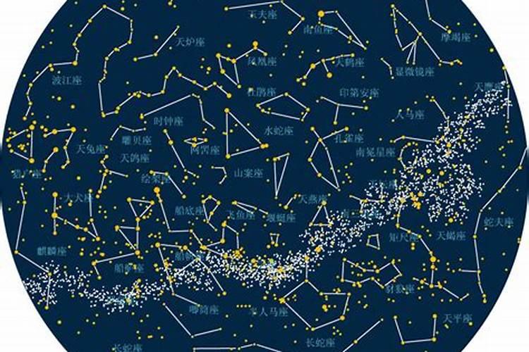 88个星座名称和符号