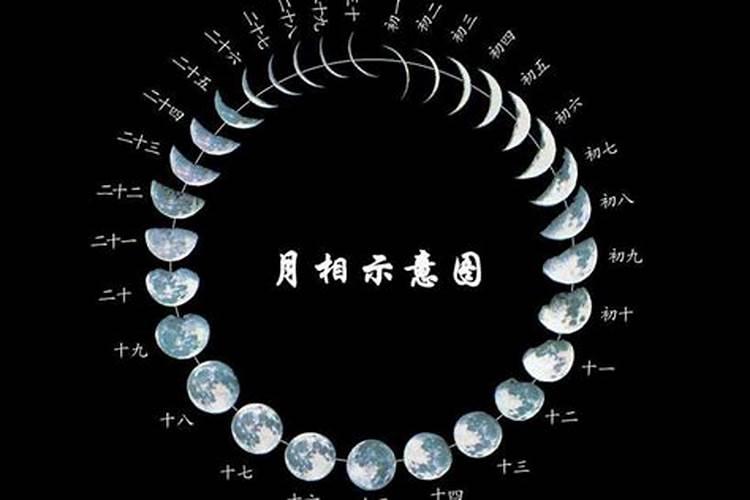 2020中秋节农历几月几日