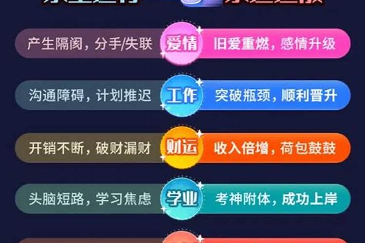 2021年水逆时间表和对12星座影响