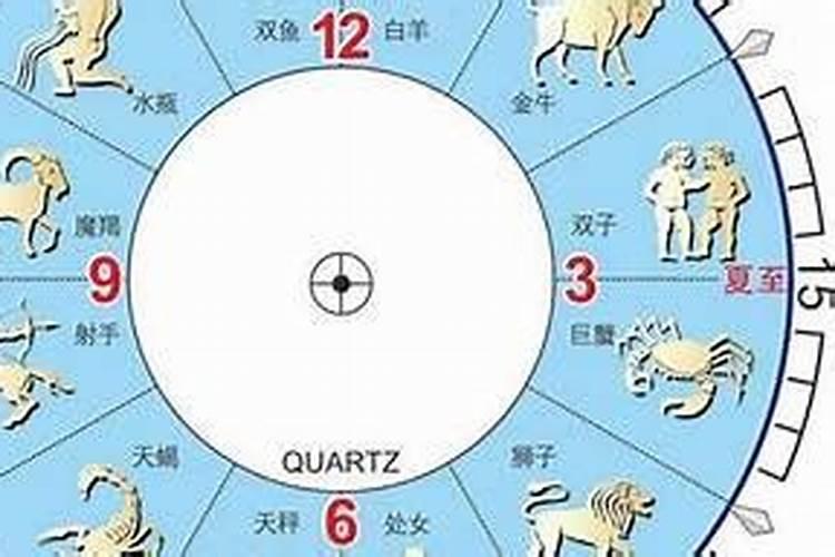 5.25号出生是什么星座