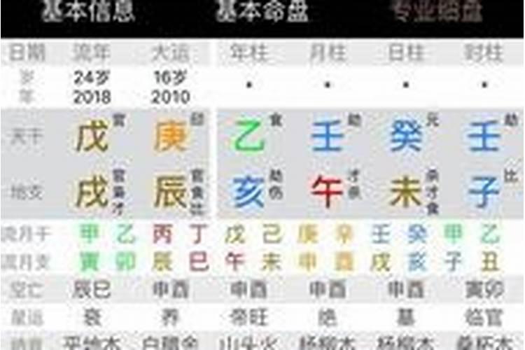 婚姻不好的手掌纹