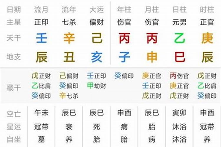 老黄历八字算命生辰八字老黄历