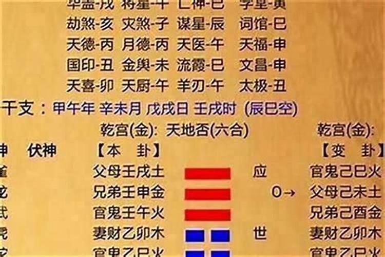 八字中临官代表什么