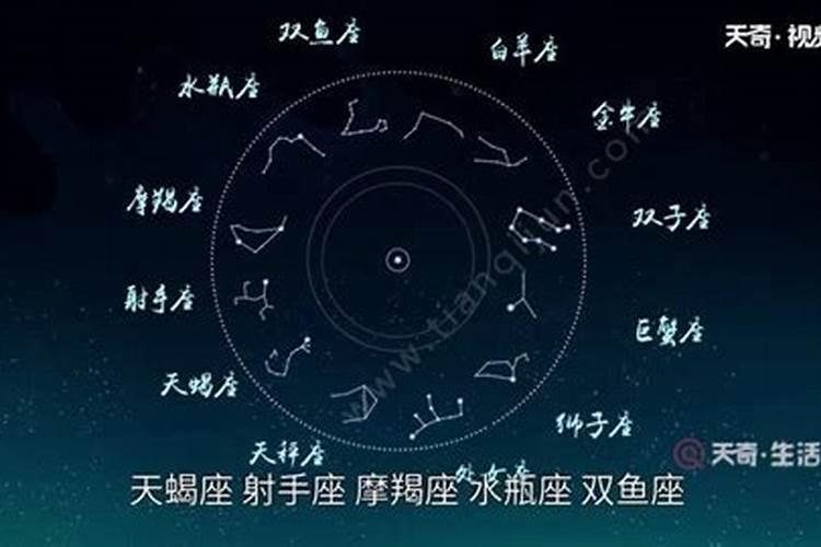 公历5月15日是什么星座