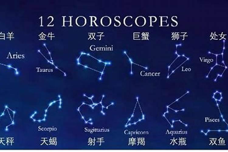 世界上有多少个星座分别是什么样的