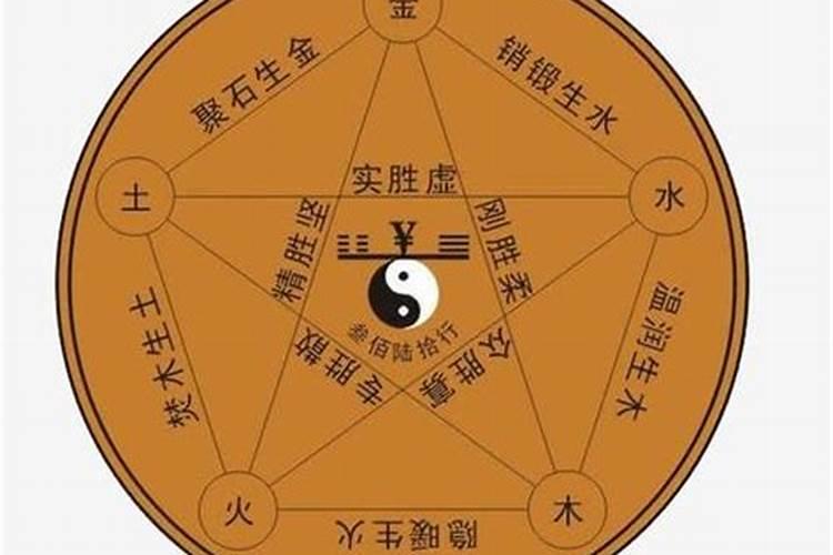 五行属金，属土的字是什么字啊？用铧起名的含义