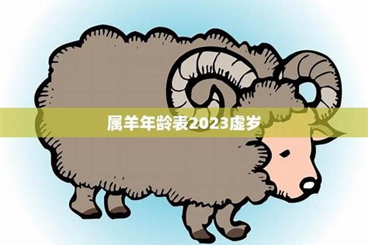 2023年属羊几岁