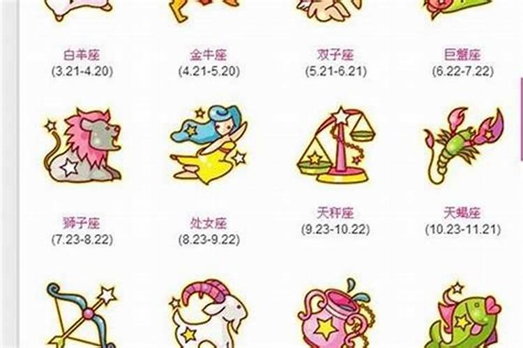 12星座是几月几日生的