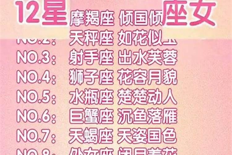 12星座女谁最漂亮