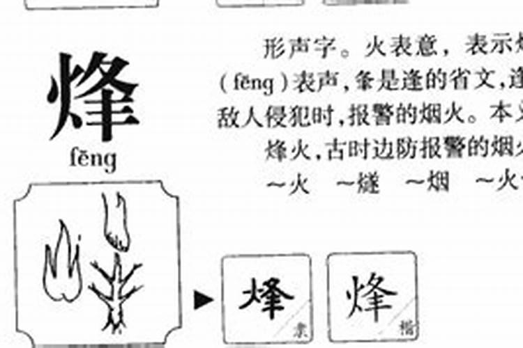 烽字五行属什么意思