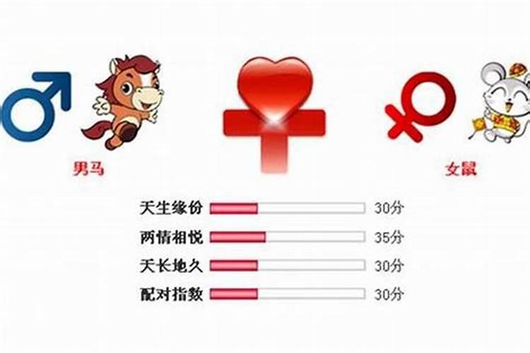 朋友梦见我结婚了是什么意思周公解梦