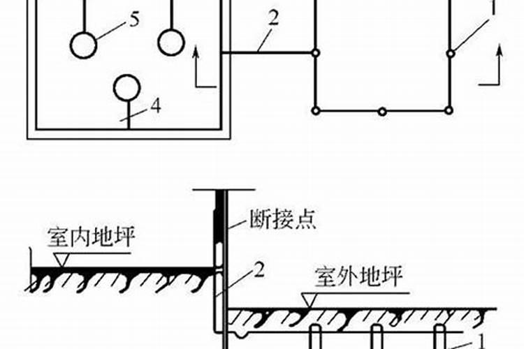 什么是金属性短路？化学金属性是什么意思