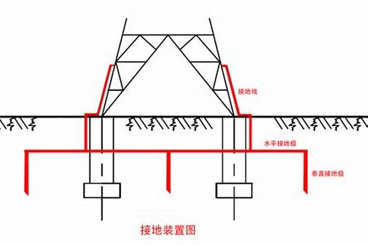 什么是金属性短路？化学金属性是什么意思