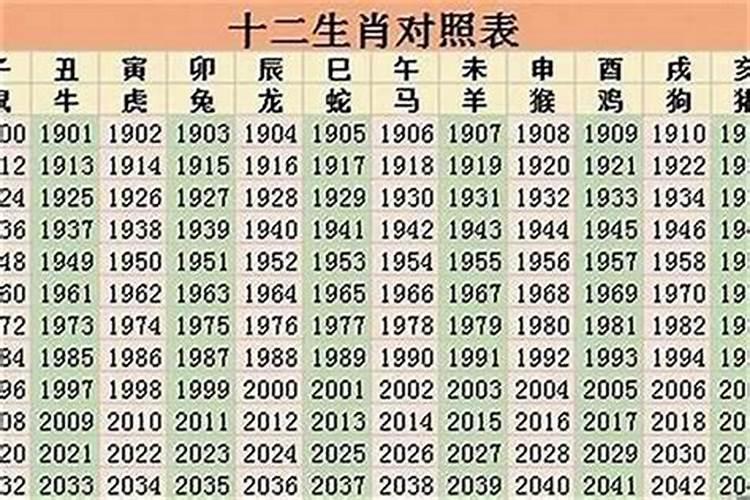 2023冬至转运的属相