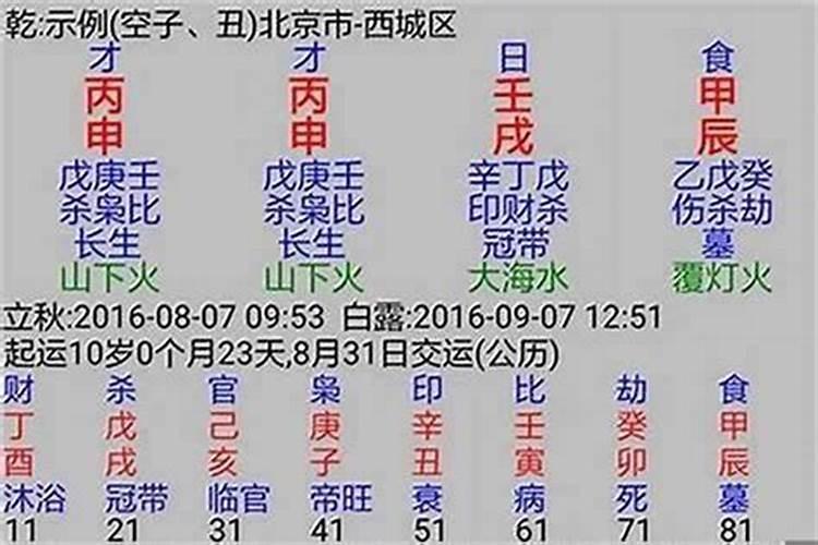 生辰八字看两人合不合