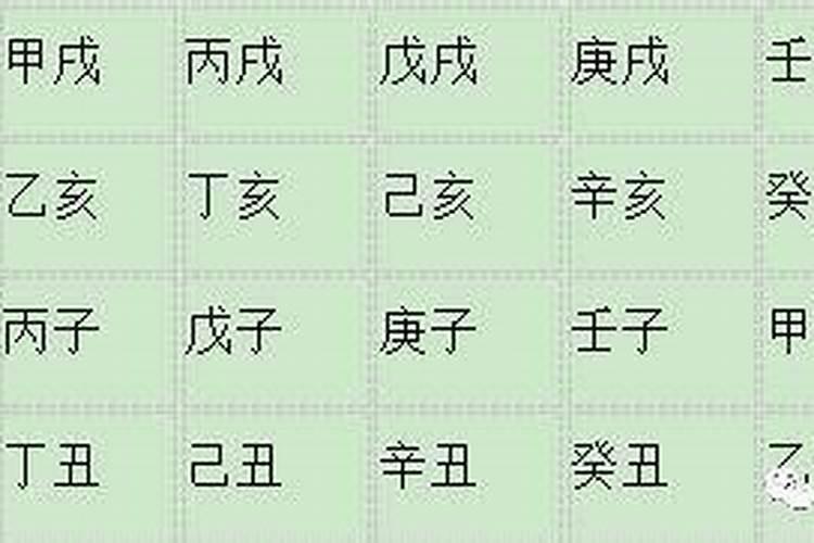 八字排盘时有闰月怎么办