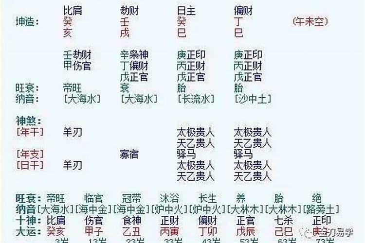 改名字可以改变个人运势吗