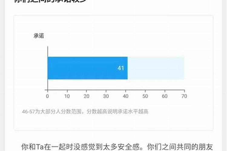 如何试探摩羯男喜不喜欢你