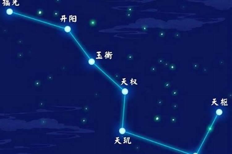 北斗七星属于哪个星座的生肖