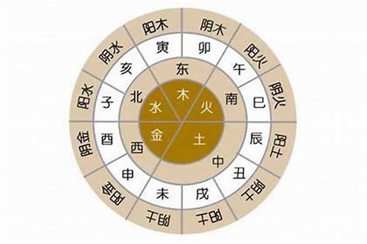 七夕节是从哪里来的风俗