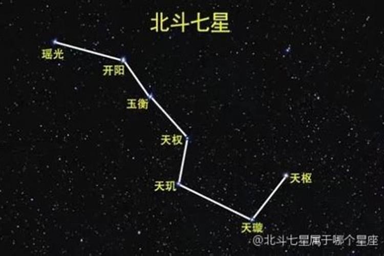 北斗七星是属于哪个星座的人