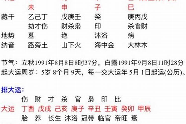 八字月日相冲婚姻好吗女命