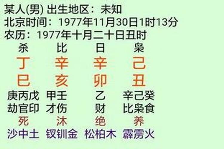 怎么看八字是伤官