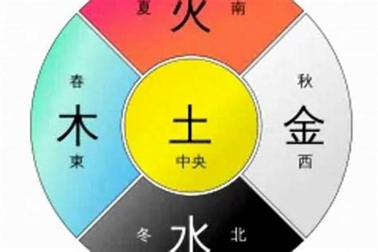 五行属土的颜色有哪些字