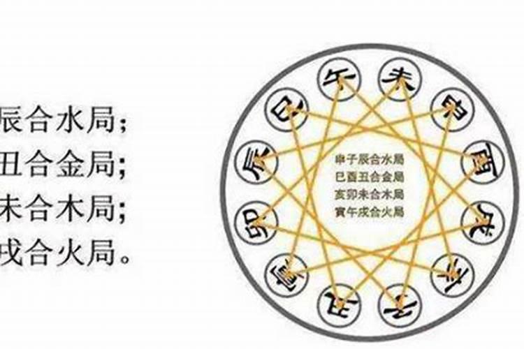 人的生肖是按什么算的？属相是按什么时间算的