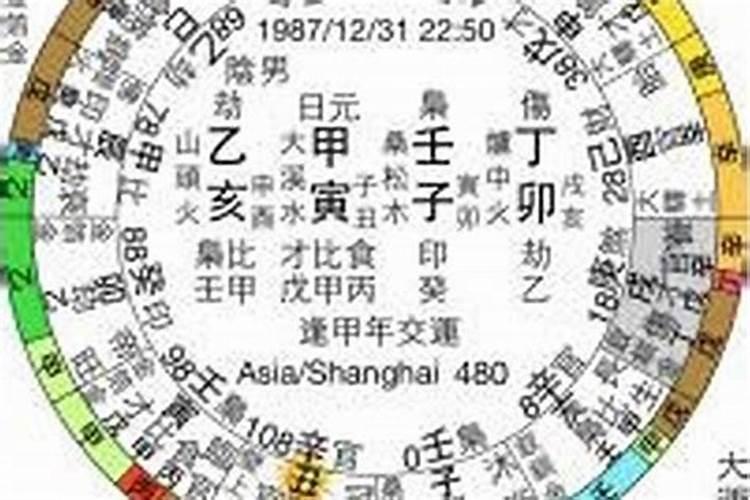 88年11月23日是什么星座