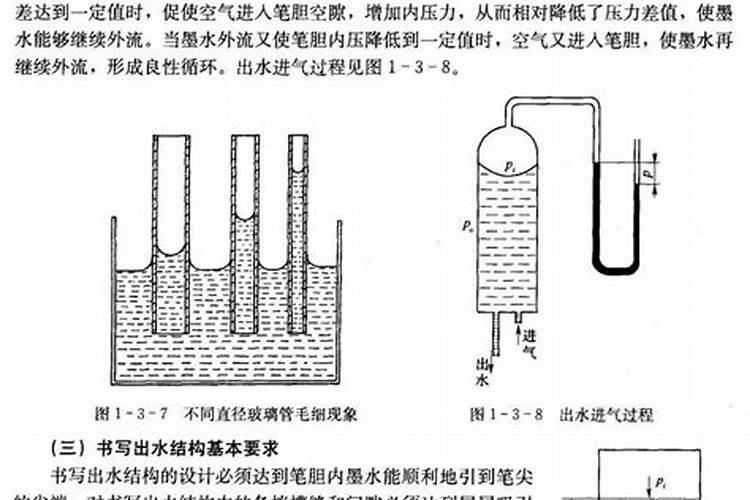 梦见钢笔漏水啥意思