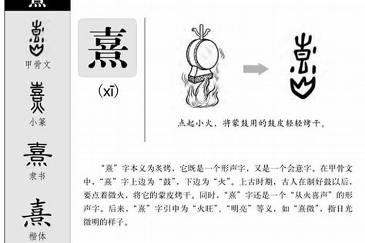 熹字五行属什么,名字里寓意