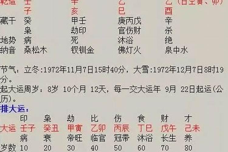 生辰八字算命能取几个老婆