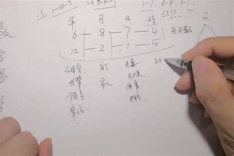 八字木囚水死是什么意思