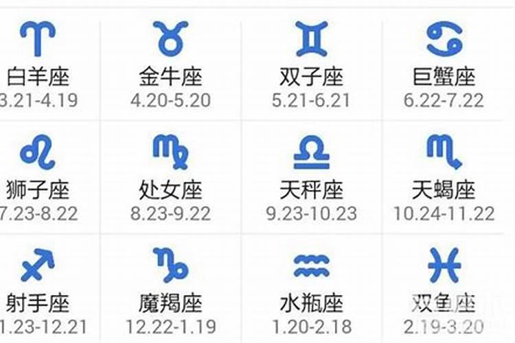 4月10日什么星座是什么？4月10日什么星座男