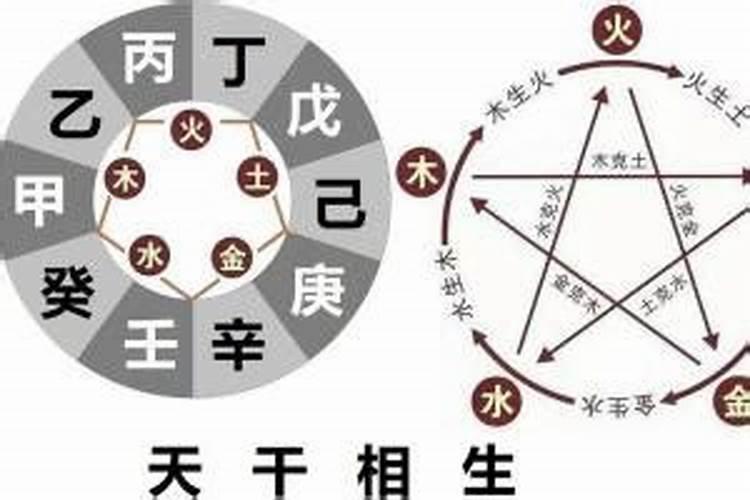 犯太岁是什么数字组成的