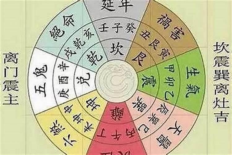 12星座性格分析优缺点大全