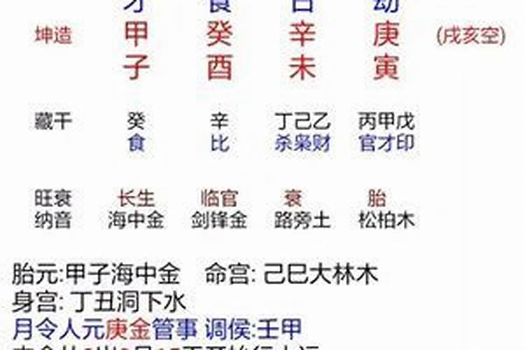 八字偏财透出天干好吗