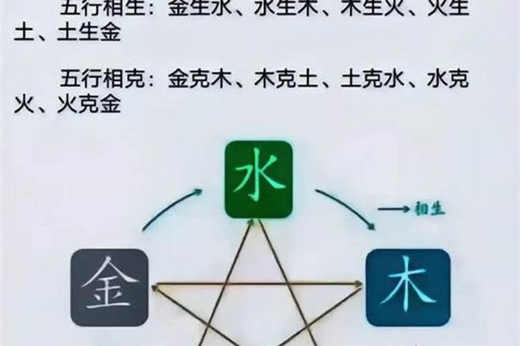 小六壬大安五行属什么