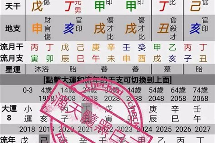 2023年财运最火爆的生肖