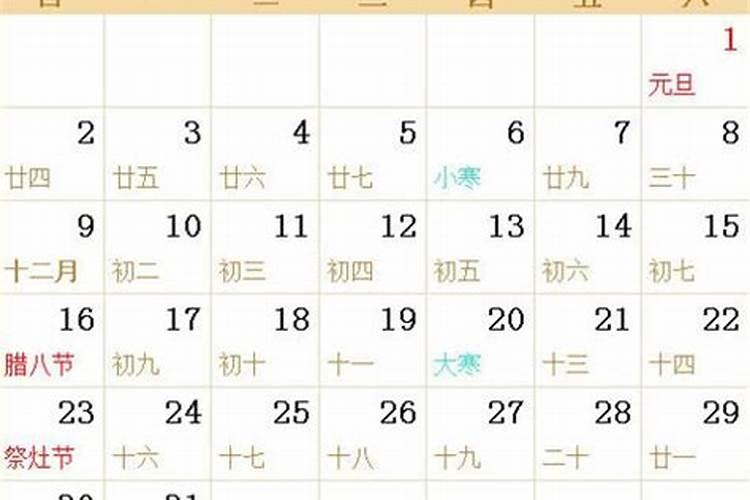 农历3月21日出生的是什么星座